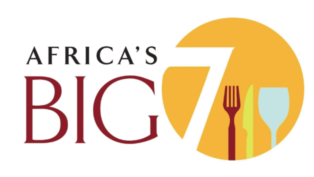 Redefining The Food and Beverage Value Chain Through Leadership and Innovation