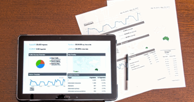 FCM Meetings & Events Unveils New Reporting and Analytics Tool