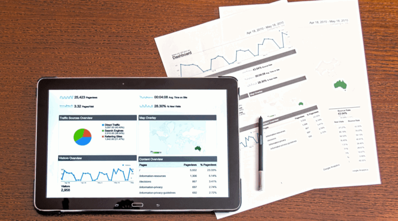FCM Meetings & Events Unveils New Reporting and Analytics Tool