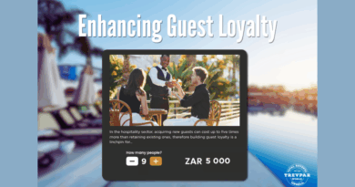 Enhancing Guest Loyalty through TrevPAR Upsell