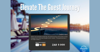 How Trevpar Upsell Elevates The Guest Journey: Delivering Value At Every Touchpoint