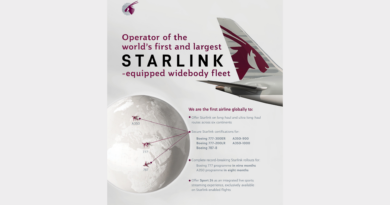 Qatar Airways Debuts Starlink Wi-Fi on Boeing 787, Completes A350 Rollout