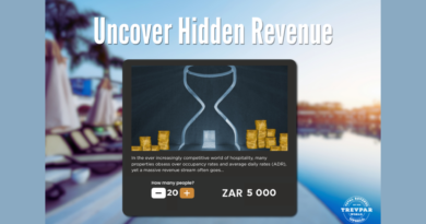 Uncovering Hidden Revenue Opportunities: Why Most Hotels Overlook Them, And How Trevpar Upsell Changes Everything