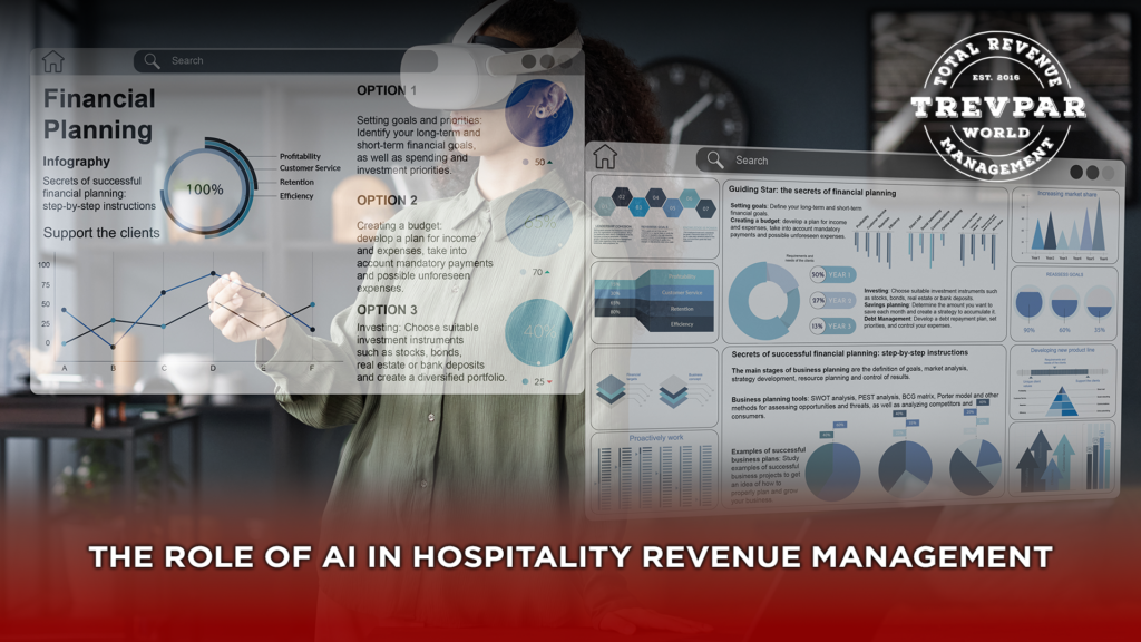The Rise of AI in Hospitality Revenue Management - How Smart Technology is Driving Total Revenue Growth for Hotels in 2026 and Beyond
