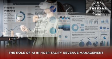 The Rise of AI in Hospitality Revenue Management - How Smart Technology is Driving Total Revenue Growth for Hotels in 2026 and Beyond