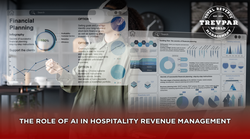 The Rise of AI in Hospitality Revenue Management - How Smart Technology is Driving Total Revenue Growth for Hotels in 2026 and Beyond