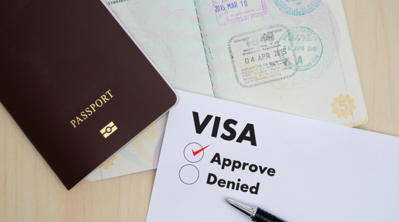 Types of Digital Nomad Visas