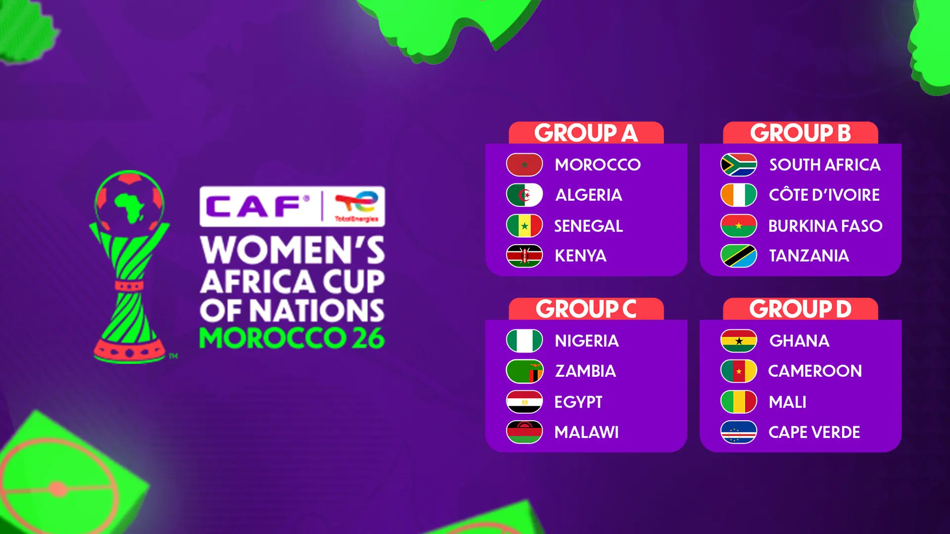 TotalEnergies CAF Women’s Africa Cup of Nations Morocco 2026
