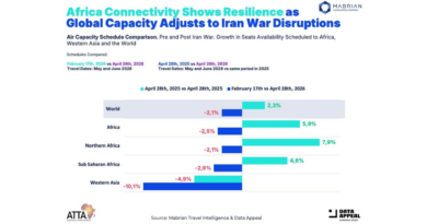 New ATTA® Industry Member Survey finds Travel Demand Remains Strong Despite Iran-Israel War