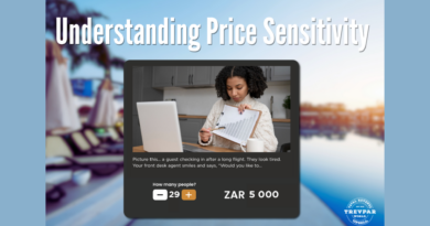 Understanding Guest Price Sensitivity: When to Offer Discounts and When to Hold Firm on Upsells