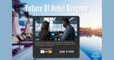 The Future of Hotel Revenue: Personalisation Meets Automation