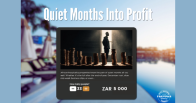 Turning Quiet Months Into Profit: Creative Pre-Arrival Upselling Ideas