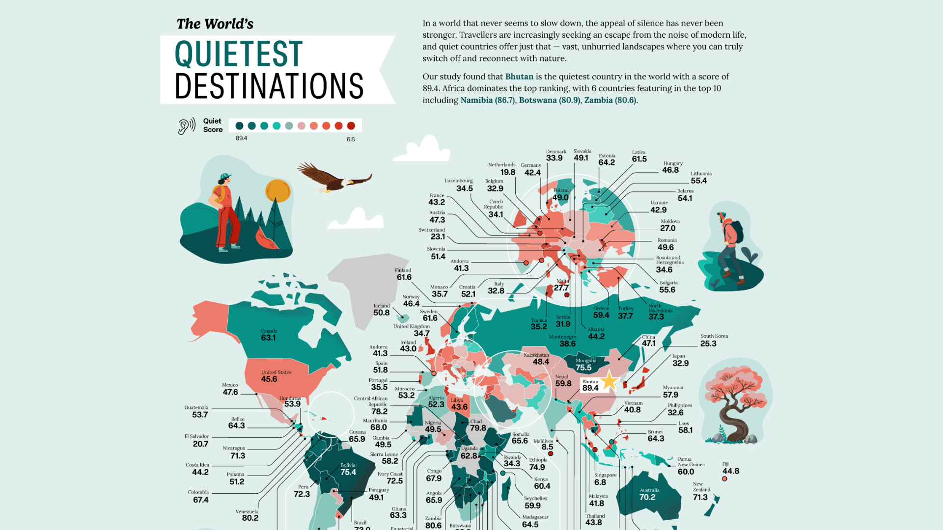 These Are the Quietest Countries in the World