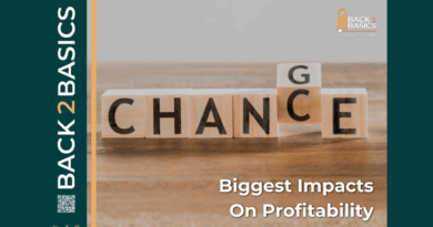 Why Small Operational Changes Have the Biggest Impact on Profitability