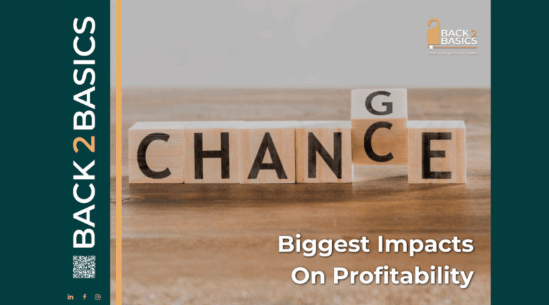 Why Small Operational Changes Have the Biggest Impact on Profitability