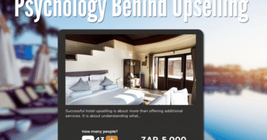 The Psychology Behind Hotel Upselling